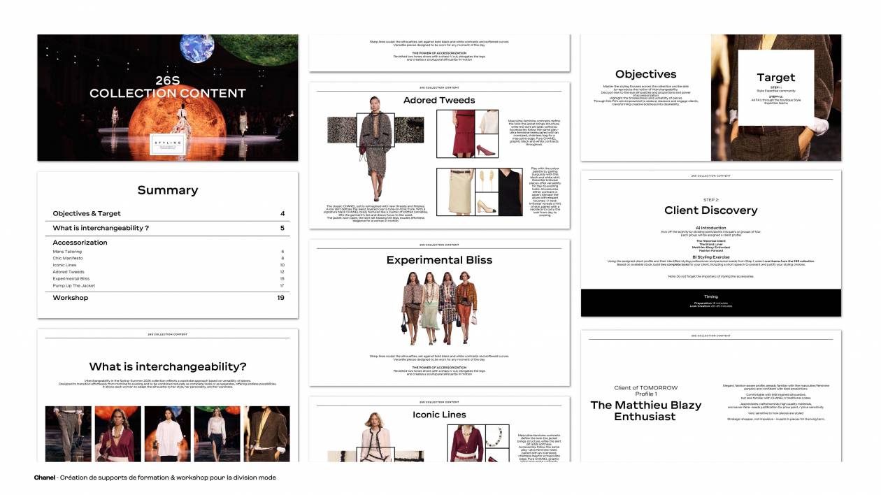 Creation template de présentation pour les collections
